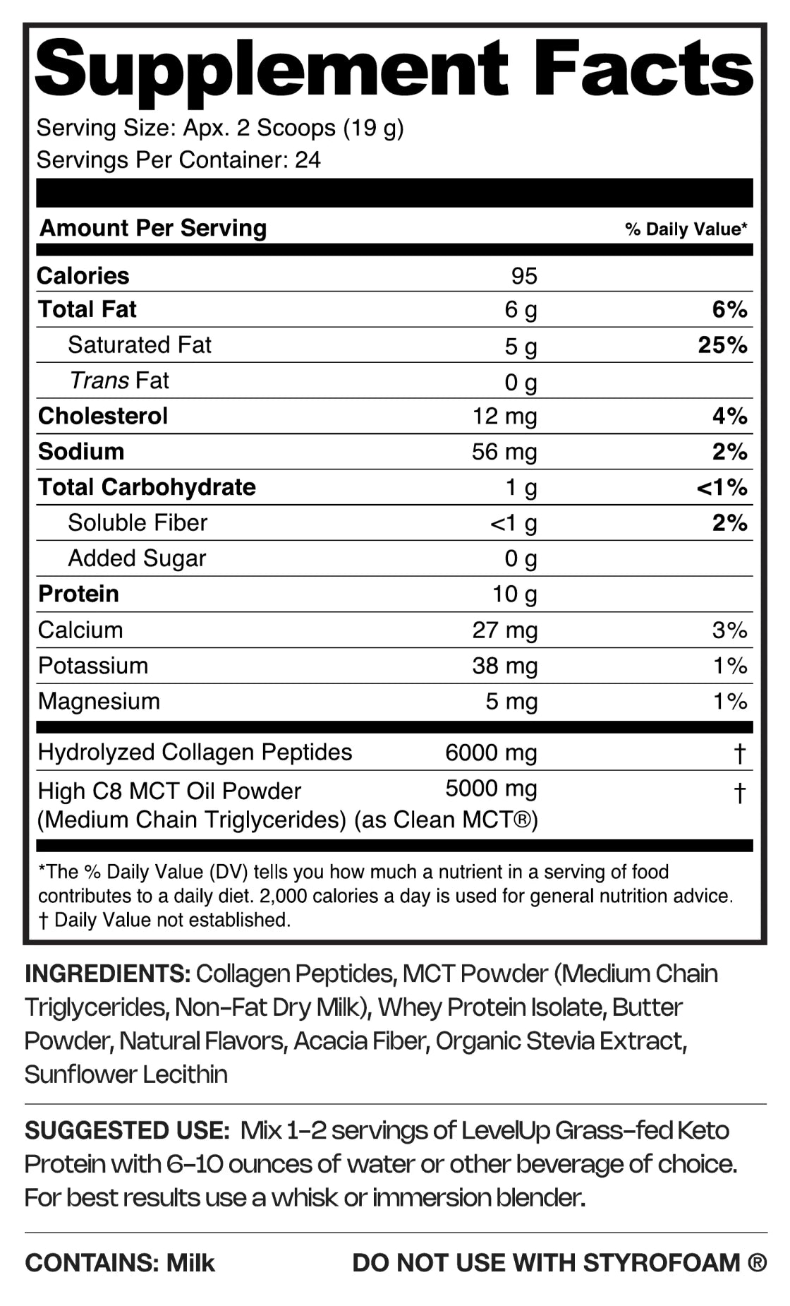 Grass-Fed Keto Protein Vanilla Sweet Cream facts panel, as printed on the label
