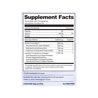 LevelUp Fortified Multi Collagen Supplement Facts