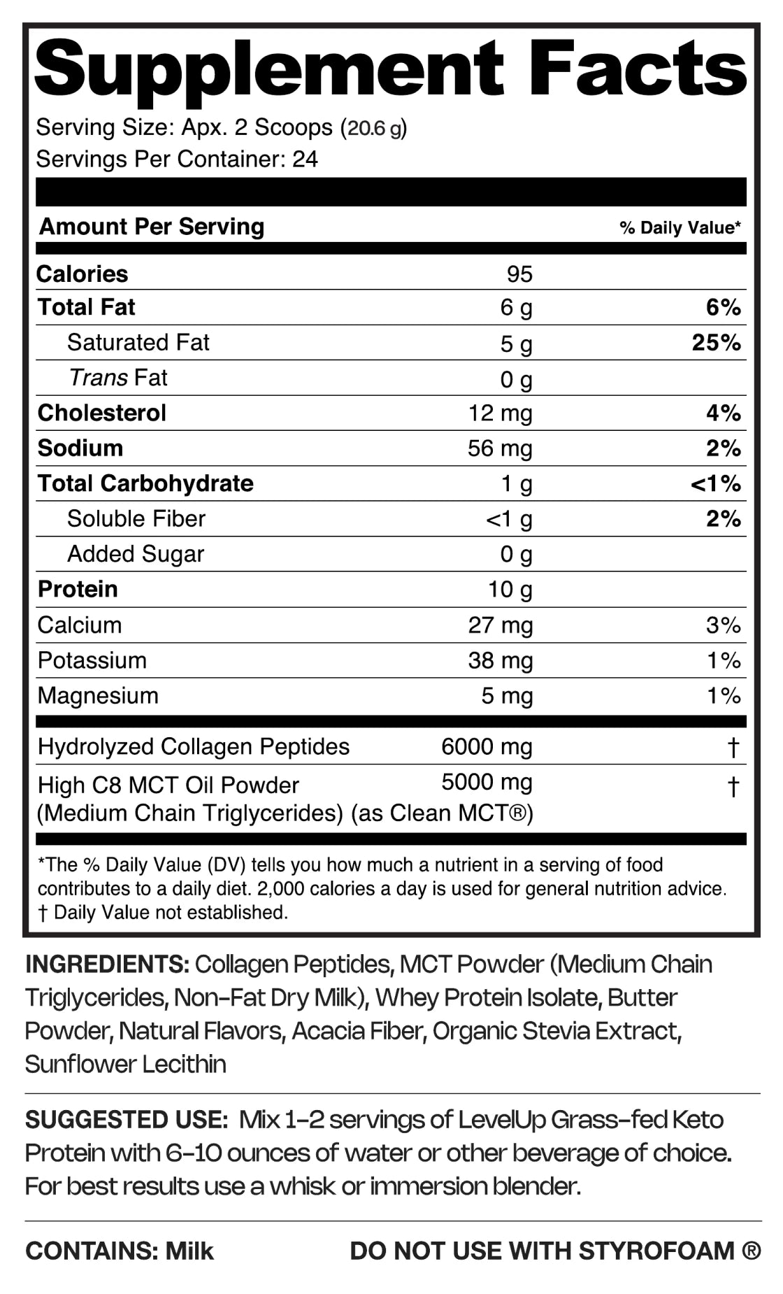 Grass-Fed Keto Protein Chocolate Cream facts panel, as printed on the label